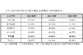 青羊如果欠债的人消失了怎么查找，专业讨债公司的找人方法